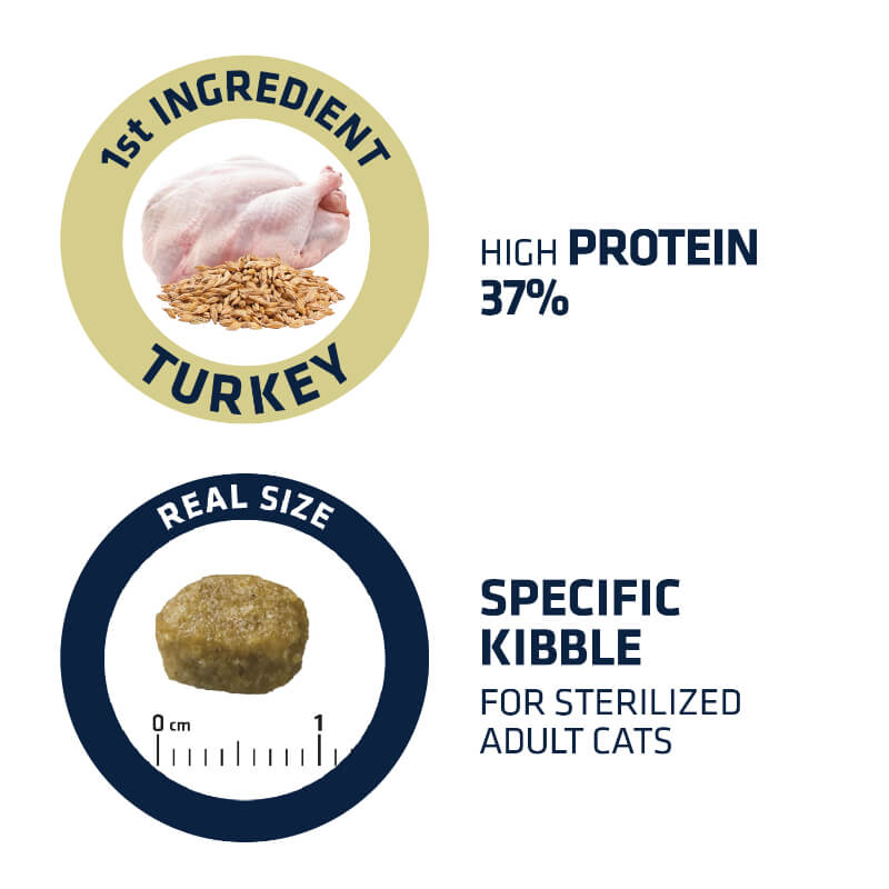 Advance Adult Hairball Sterilized - puran - 1,5 kg (3)