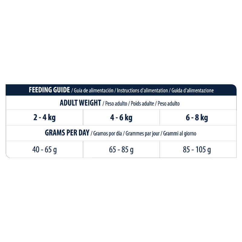 Advance veterinarska dieta za mačke Gastroenteric - puran in riž - 1,5 kg (6)