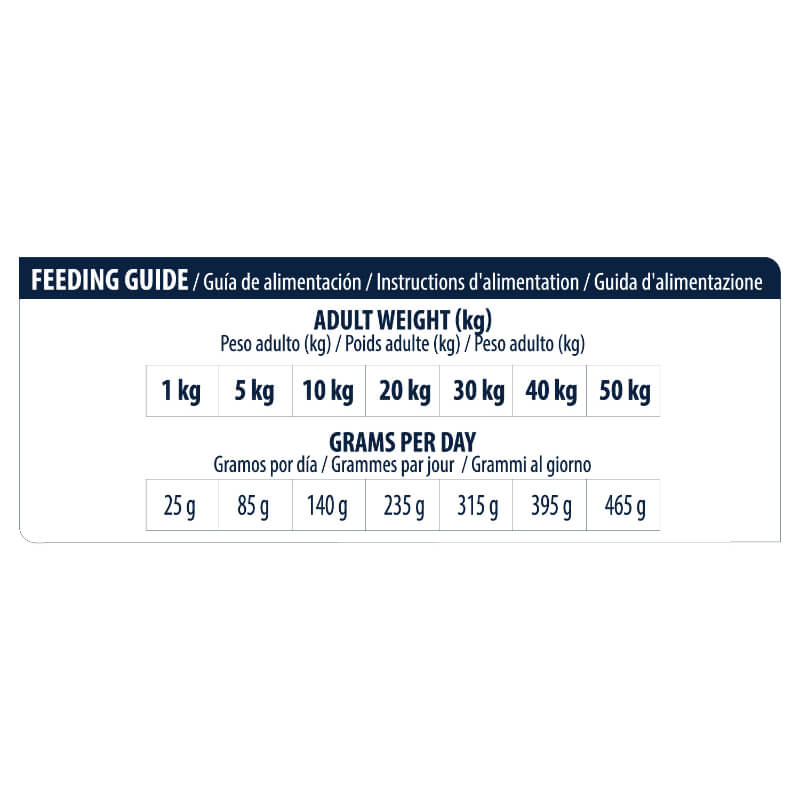 Advance veterinarska dieta Atopic Medium/Maxi - postrv - 3 kg (6)