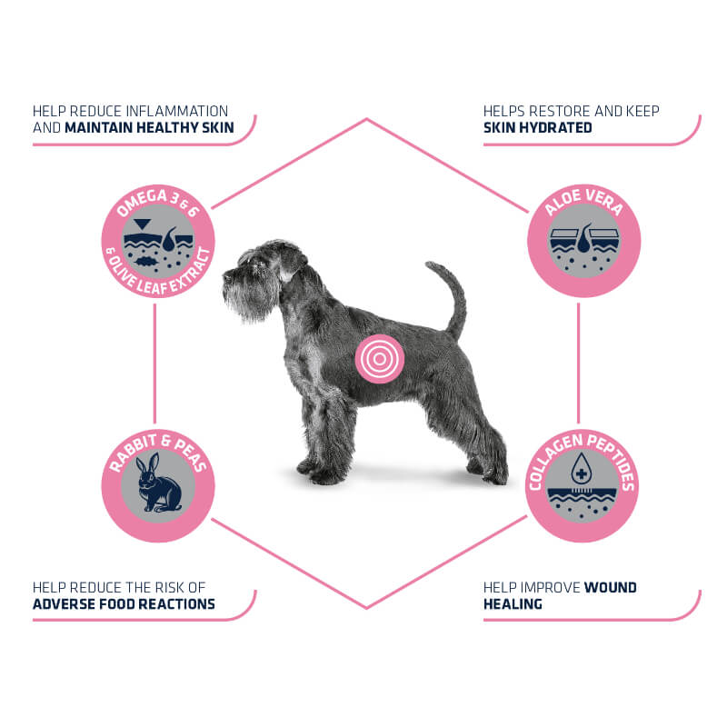 Advance veterinarska dieta Atopic Medium/Maxi - kunec - 3 kg (2)