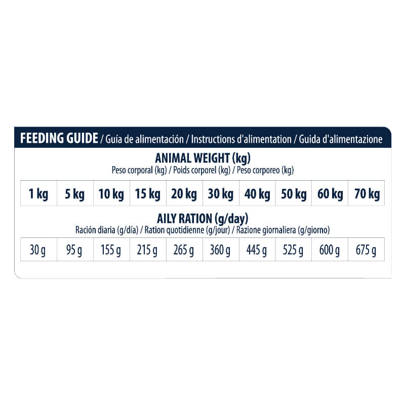 Advance veterinarska dieta Diabetes - 3 kg (6)