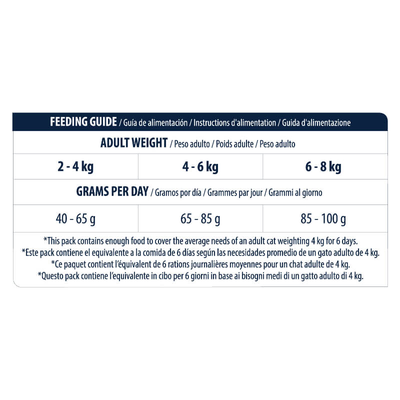 Advance Adult - piščanec in riž (5)
