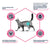 Advance vet. dieta za mačke Urinary Sterilized Low Calorie - piščanec - 1,25 kg (2)