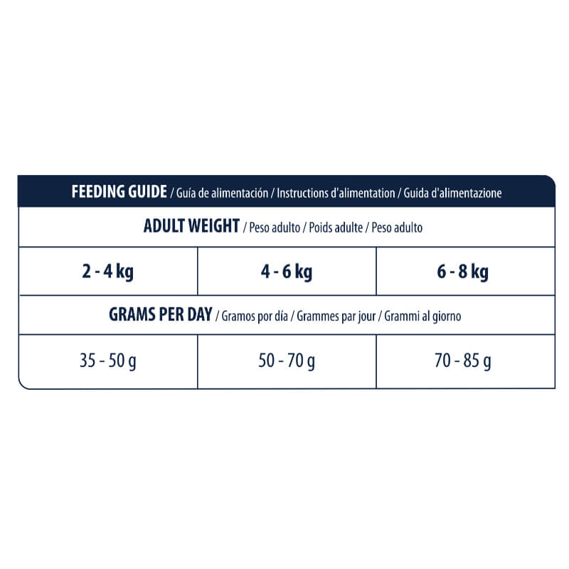 Advance vet. dieta za mačke Urinary Sterilized Low Calorie - piščanec - 1,25 kg (6)