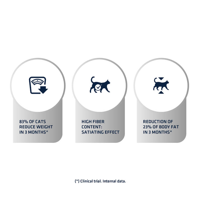 Advance veterinarska dieta Weight Balance (3)