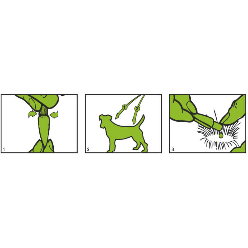 Bogaprotect Spot-On pipeta - S (4-10 kg) (2)