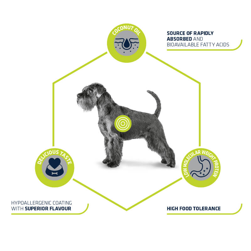 Advance veterinarska dieta Hypoallergenic (2)