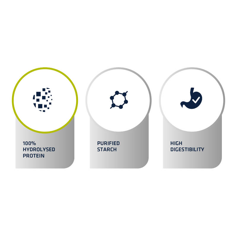 Advance veterinarska dieta Hypoallergenic (3)