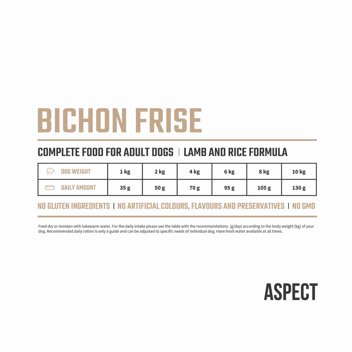 Aspect Bichon Adult - jagnjetina in riž (3)