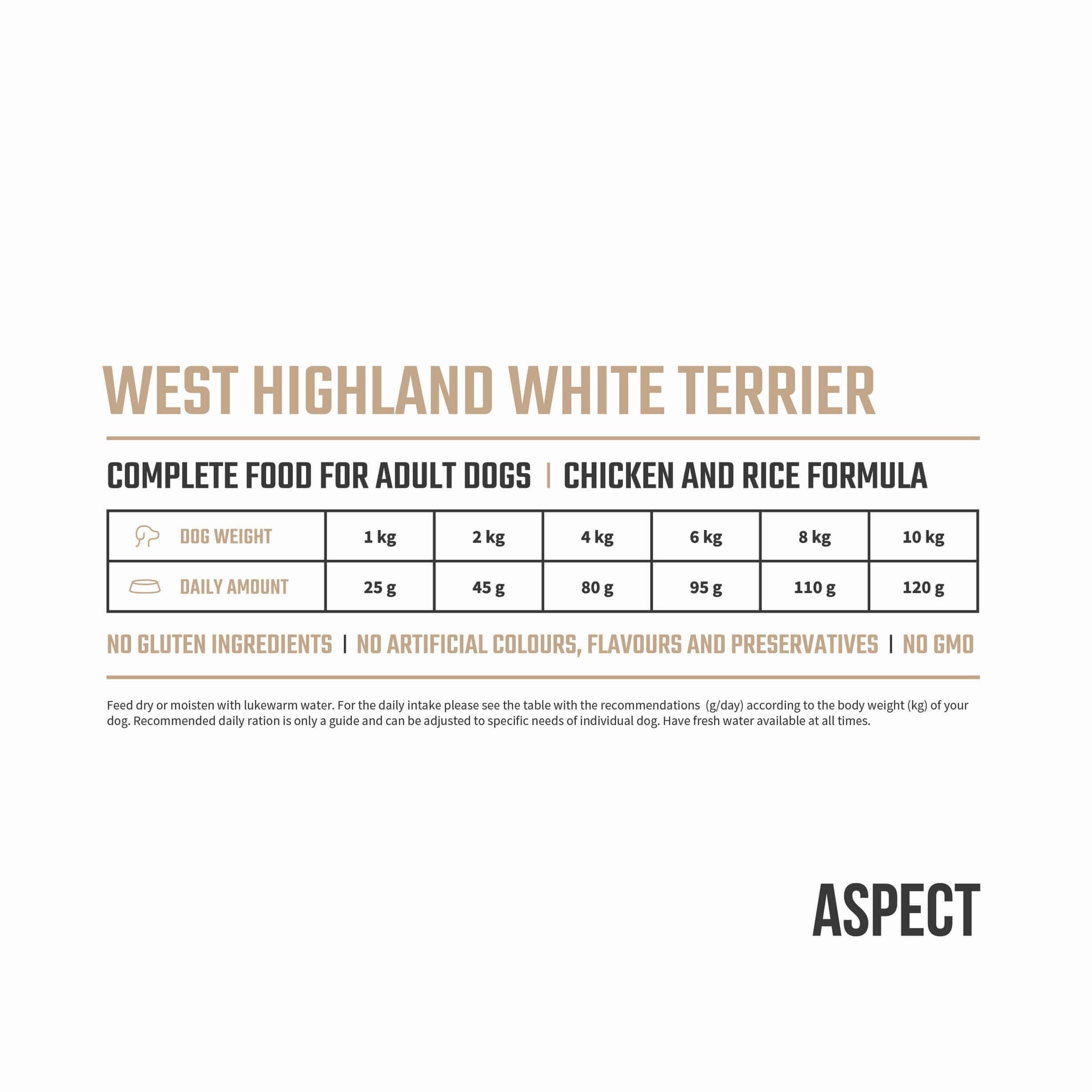 Aspect West Highland White Terrier Adult - piščanec in riž (3)