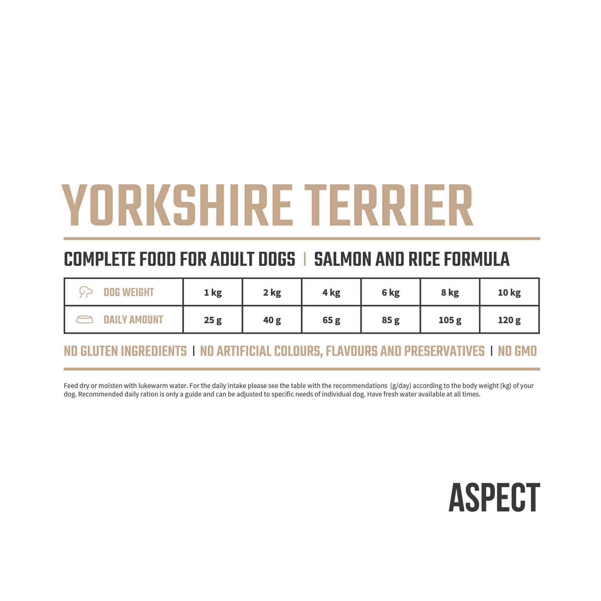 Aspect Yorkshire Terrier Adult - losos in riž (3)