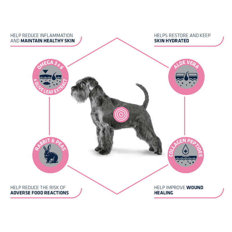 Advance veterinarska dieta Atopic Medium/Maxi - kunec (2)