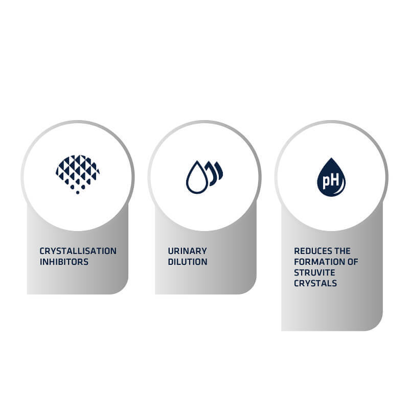 Advance veterinarska dieta Urinary (3)