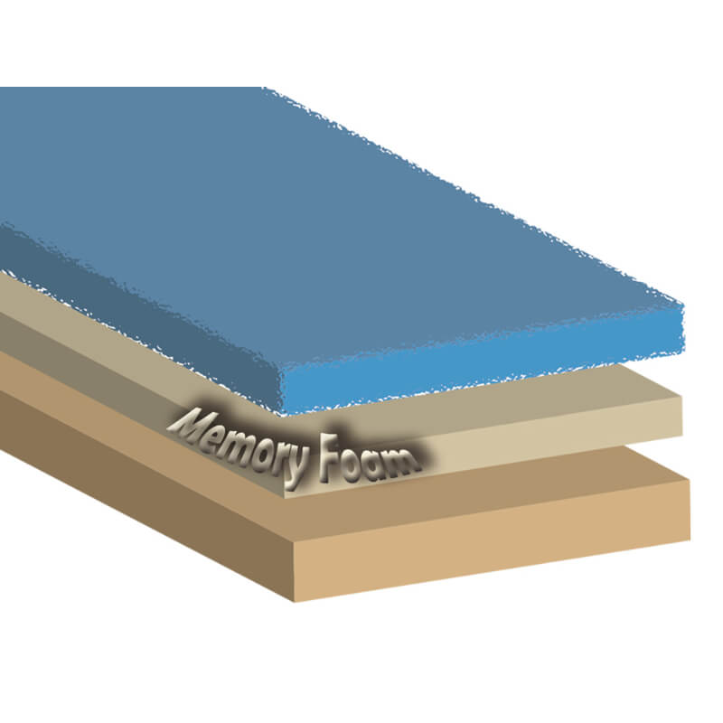 Nobby blazina iz spominske pene Comfort Calbu, bež (2)