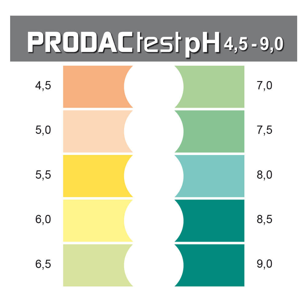 Prodac pH test za sladkovodne in morske akvarije - 4,5-9,0 (2)