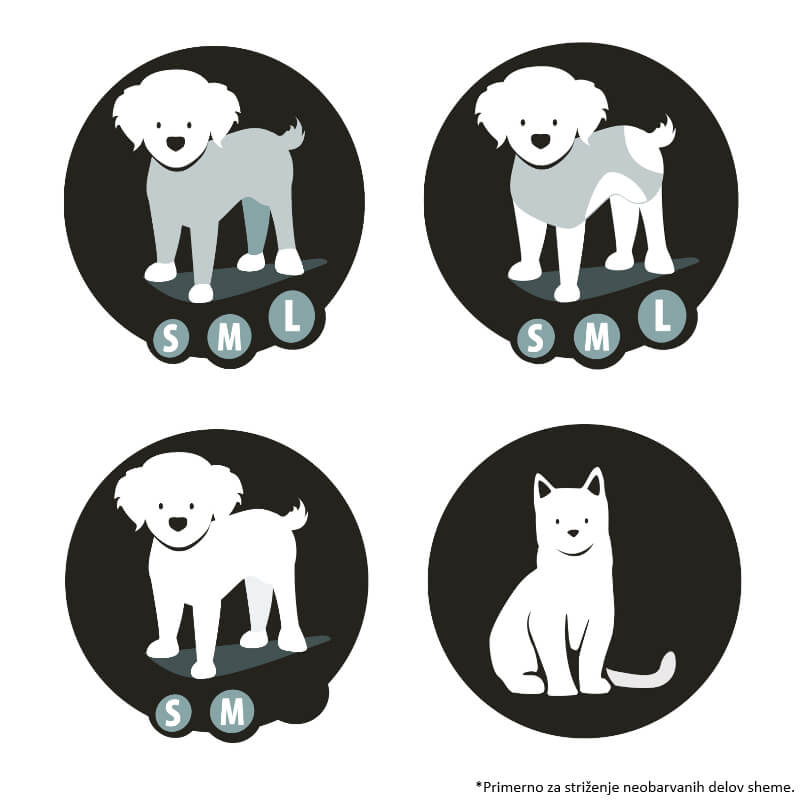 Moser aparat za striženje in prirezovanje Arco Pro (5)