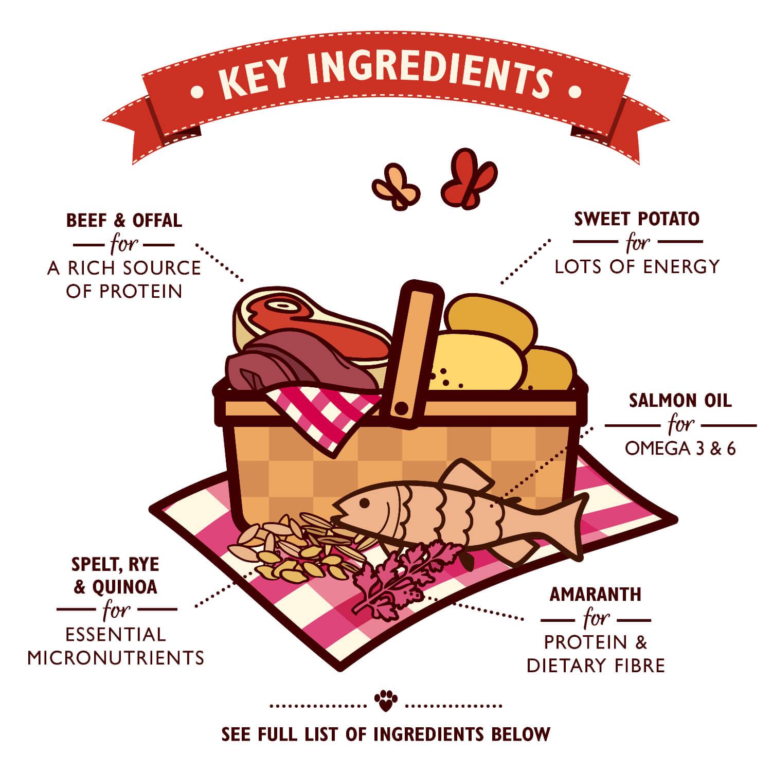 Lily's Kitchen Farmhouse Stew Adult - govedina (3)