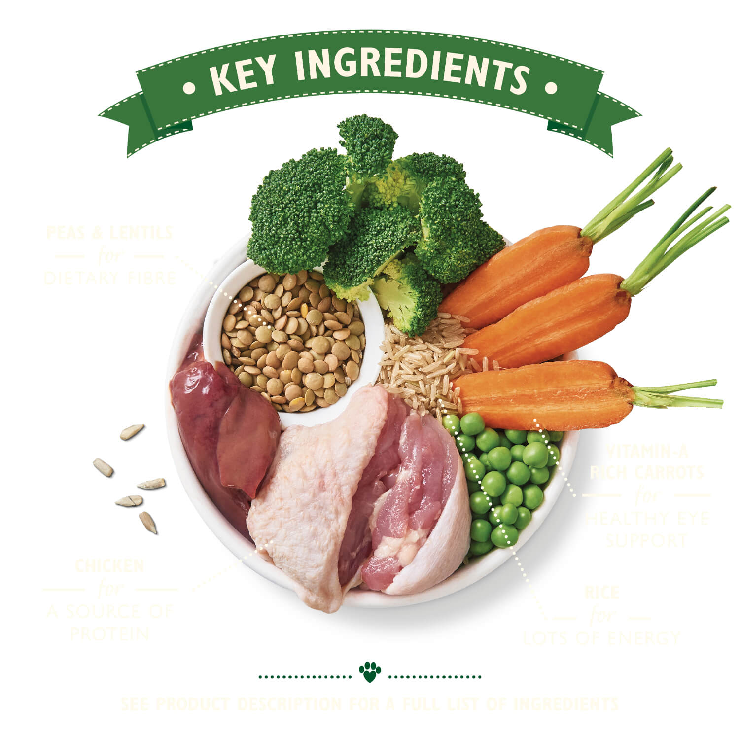 Lily's Kitchen Organic Chicken Bake Adult - piščanec (3)