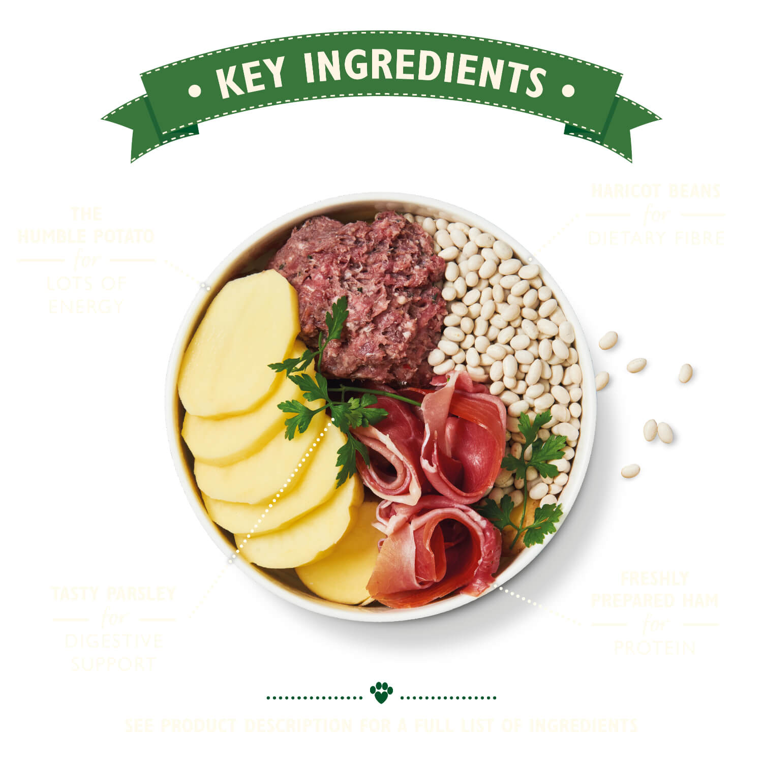 Lily's Kitchen Great British Breakfast Adult - divjačina, šunka in jajca - 400 g (3)