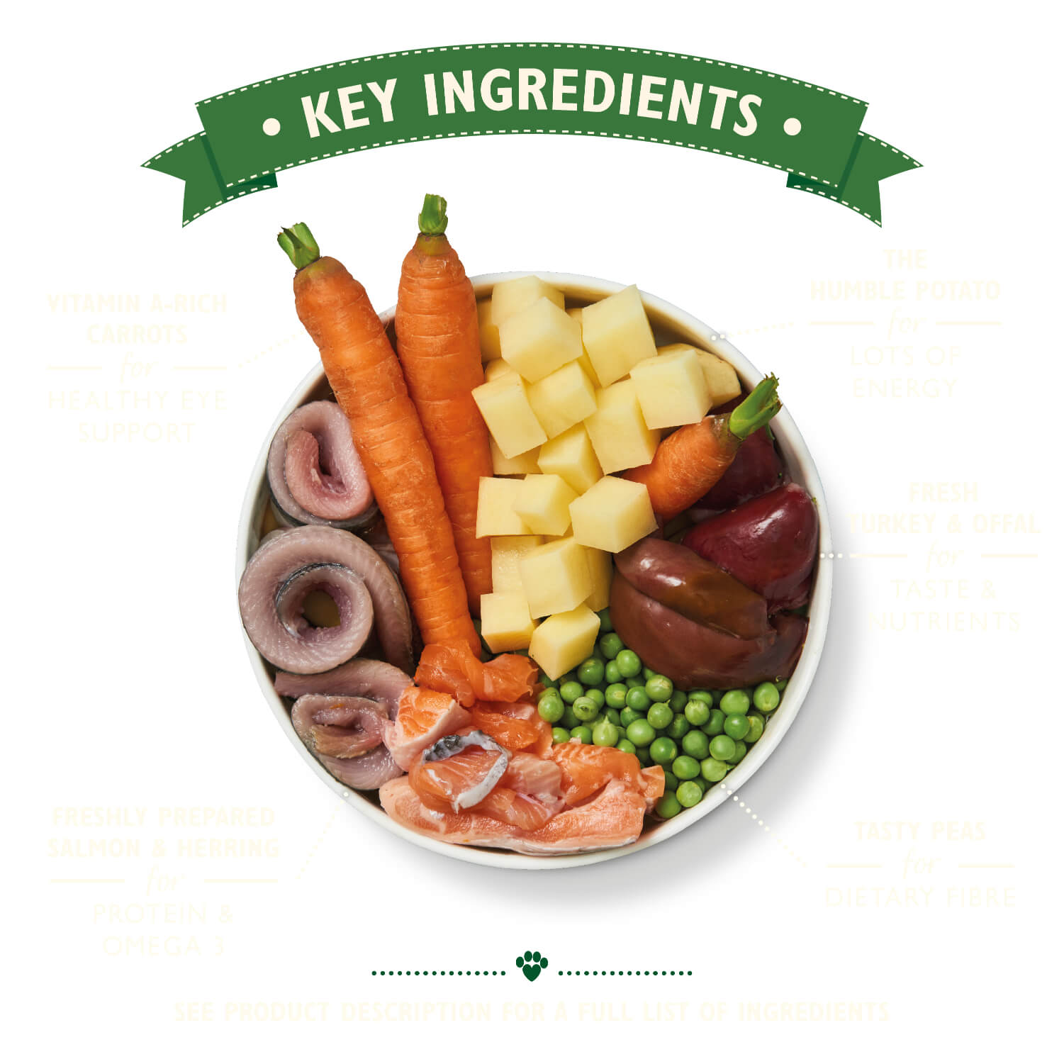 Lily's Kitchen Fishy Fish Pie Adult - puran, losos in slanik - 150 g (3)