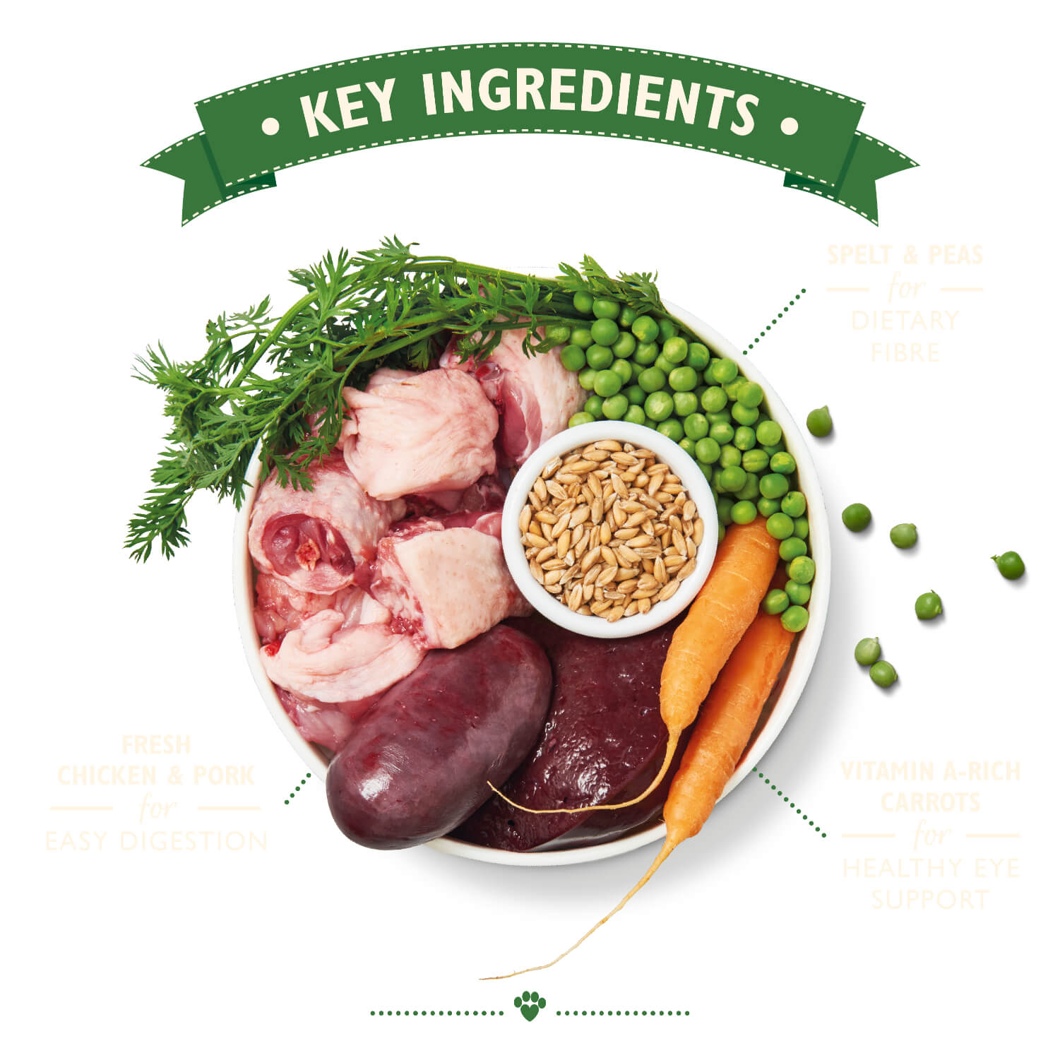 Lily's Kitchen Organic Supper Adult - piščanec, svinjina, govedina in riba - 150 g (3)