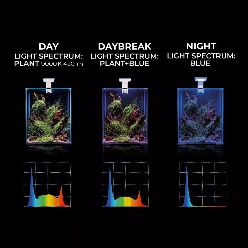Aquael luč Leddy Smart Sunny Day&Night, črna - 4,8 W (3)