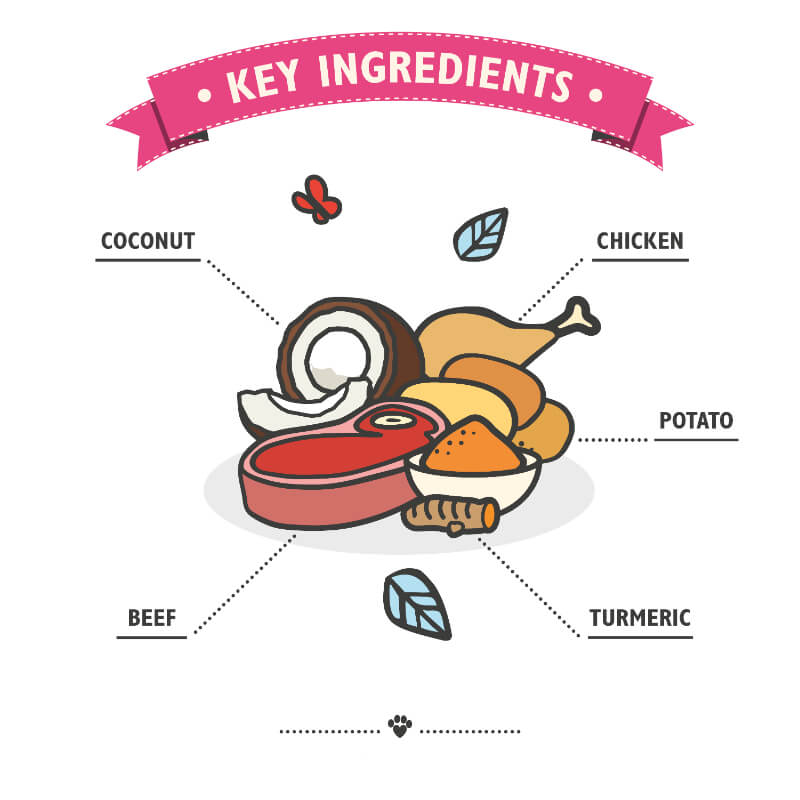 Lily's Kitchen Chew Sticks palčke z govedino, 3 kos - 120 g (2)