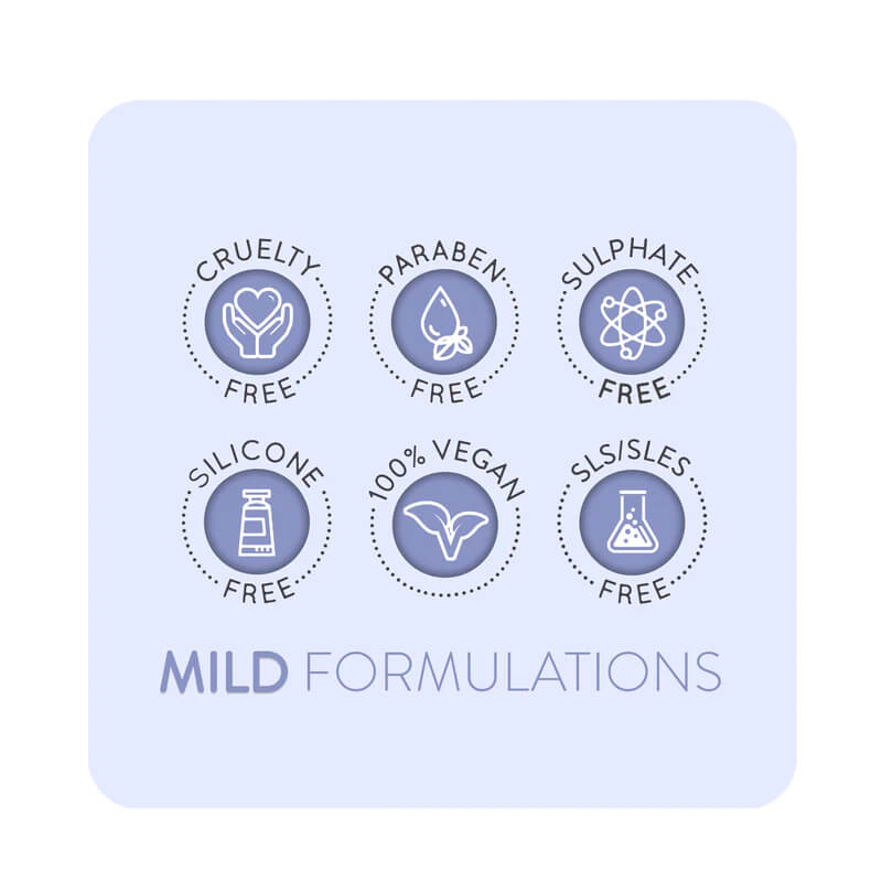 Animology Paws & Relax razpršilo s sivko - 250ml (4)