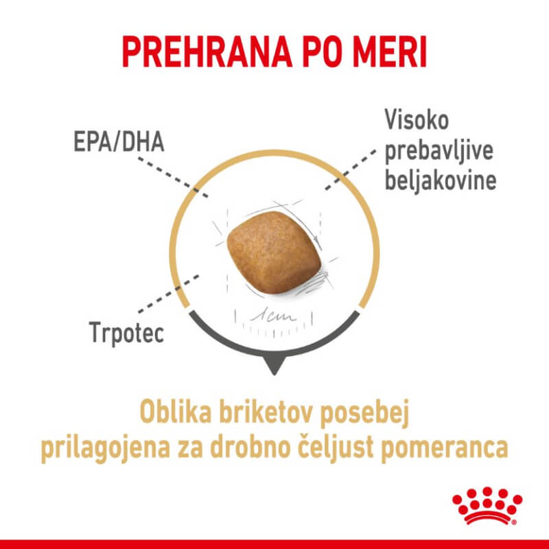 Royal Canin Pomeranian Adult (2)