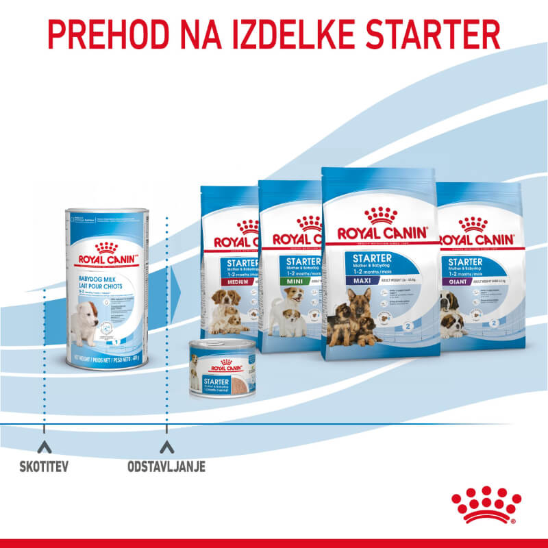 Royal Canin Babydog mleko za pasje mladiče (4)