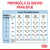 Royal Canin Babydog mleko za pasje mladiče (6)