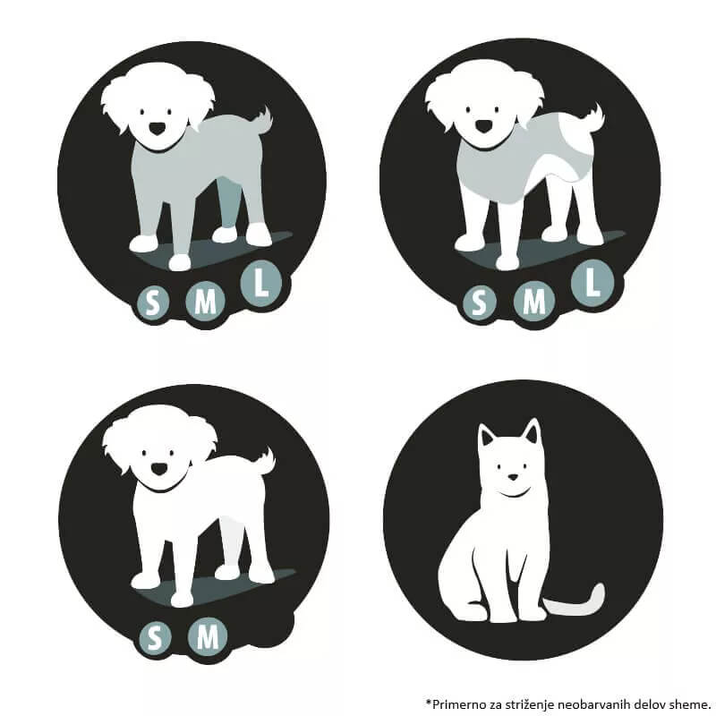 Wahl aparat za striženje ArcoPro (4)