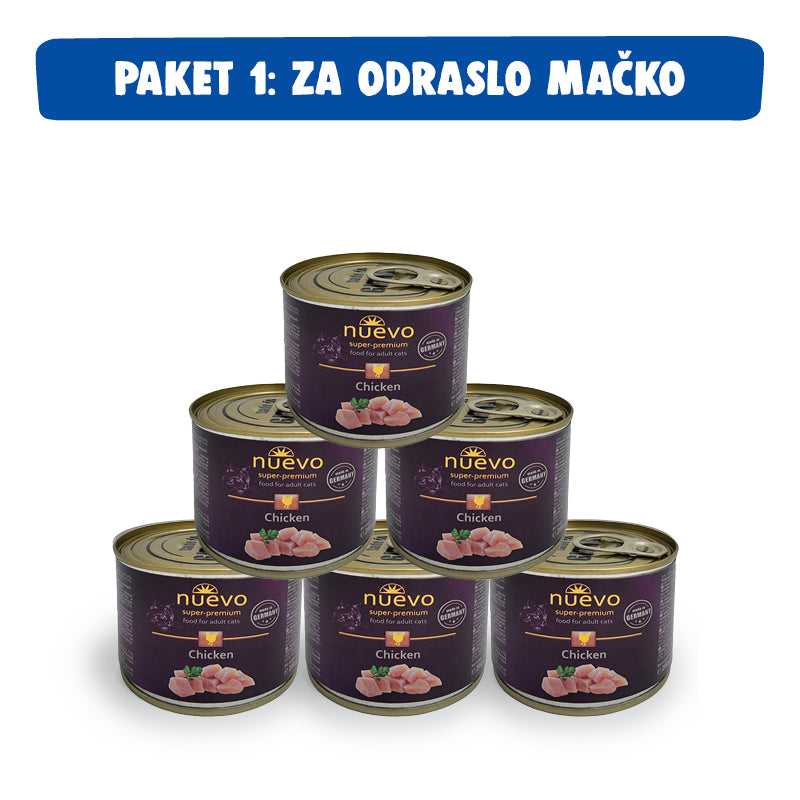 Donacija za zavetišče 2026 - Paket 1