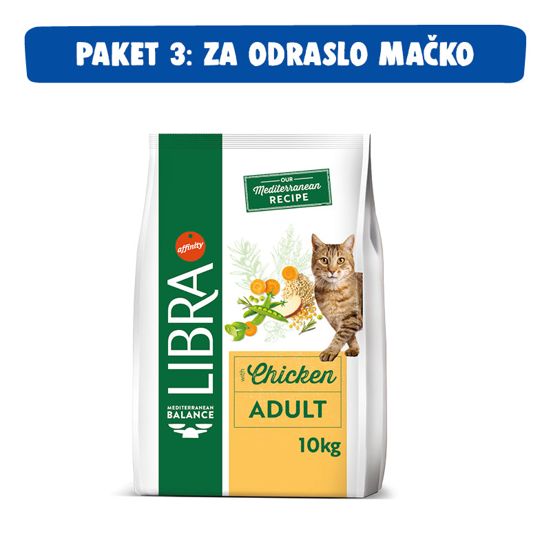 Donacija za zavetišče 2026 - Paket 3