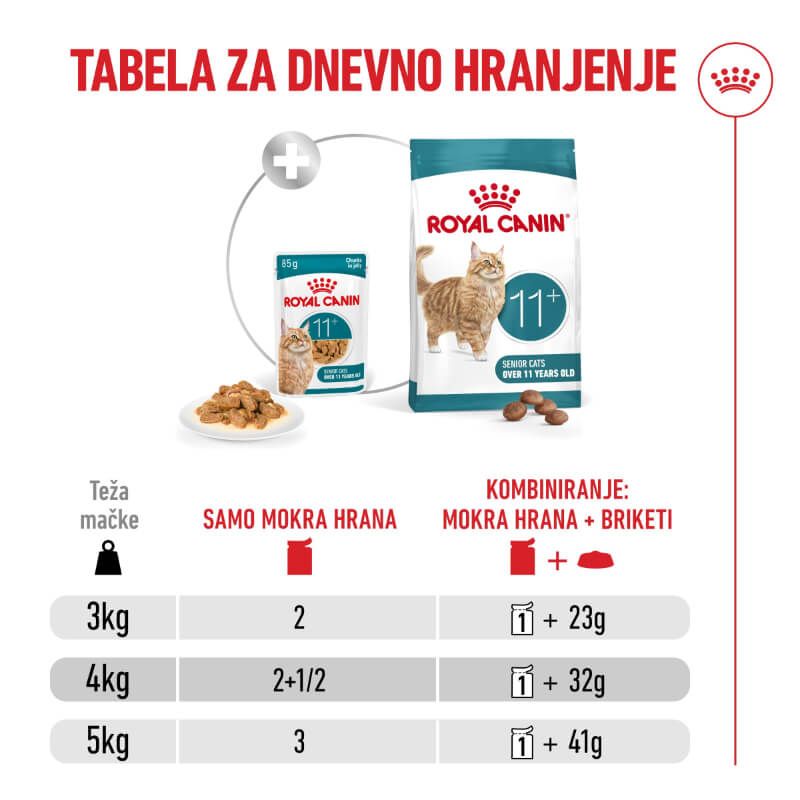 Royal Canin Ageing (11+) vrečka - žele - 85 g