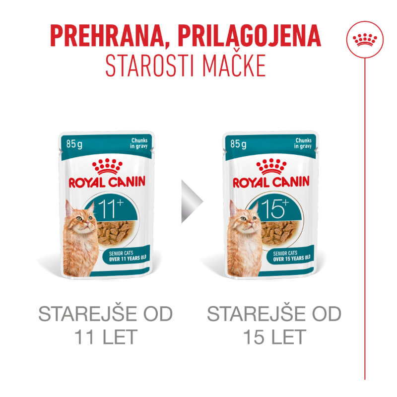Royal Canin Ageing (11+) vrečka - omaka - 85 g