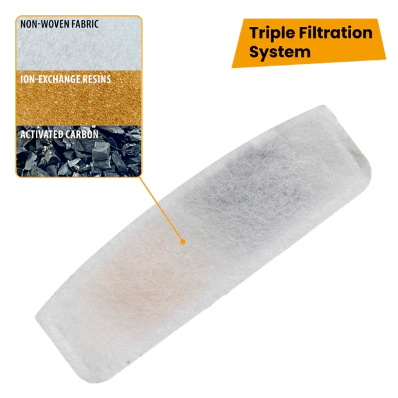Ferplast rezervni filter za vodno fontano Astra, 3 kos - 7 x 2,5 x 0,8 cm