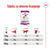 Royal Canin Giant Adult - 15 kg (3)