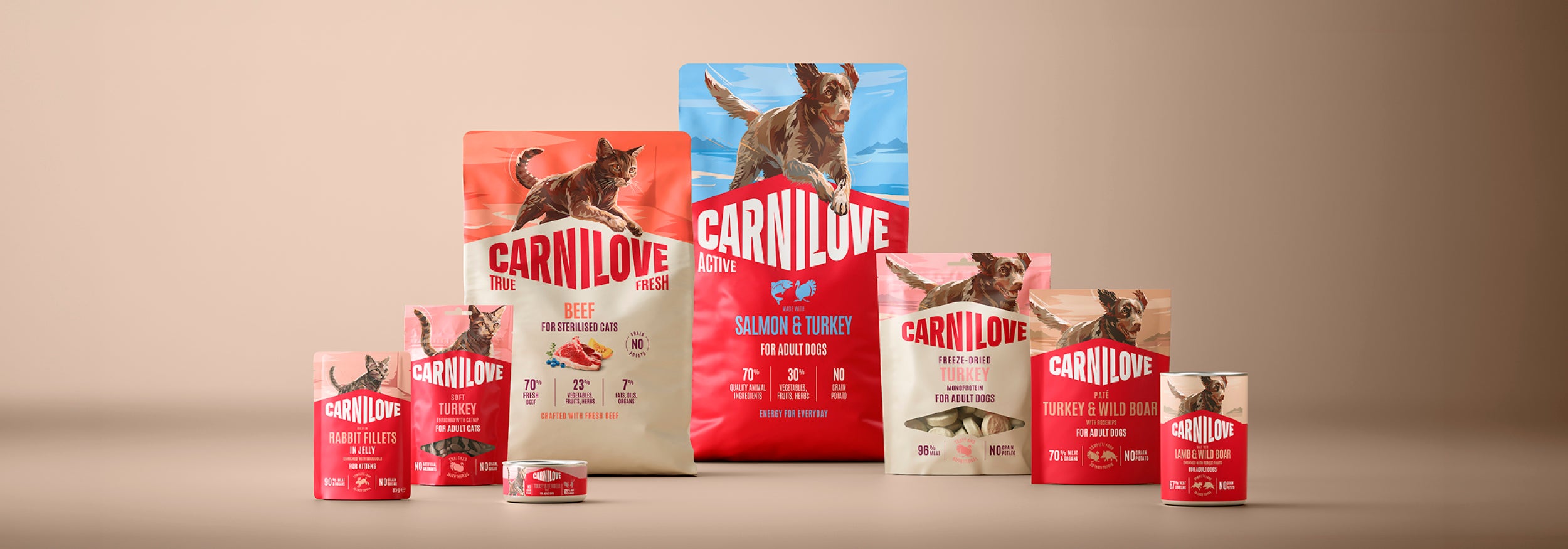 Carnilove produkti