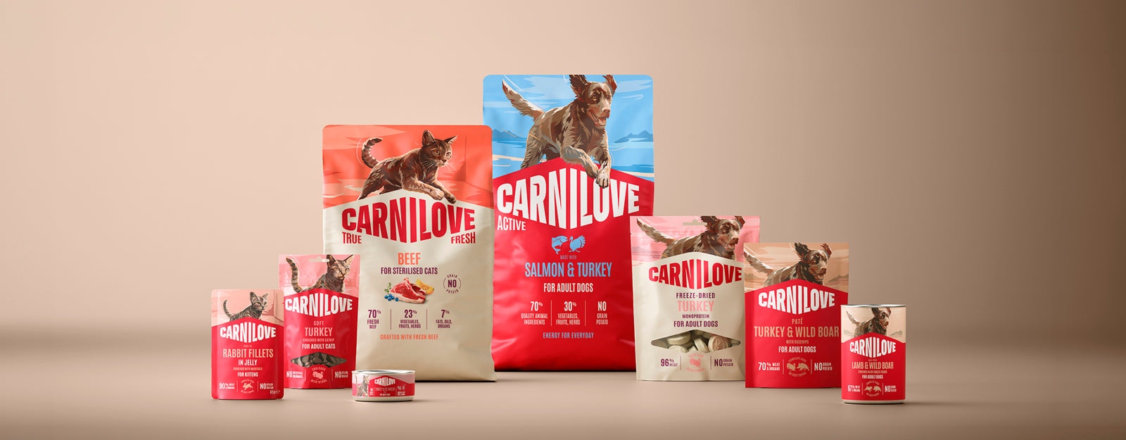 Carnilove produkti